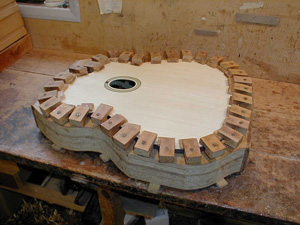 Gluing front